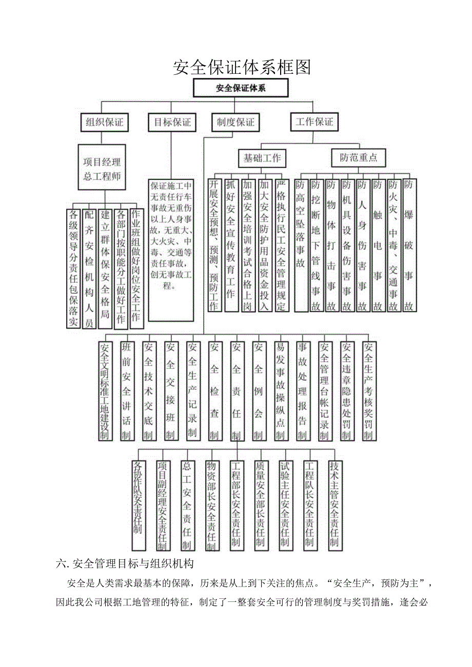 某工程安全生产施工组织设计(DOC68页).docx_第3页