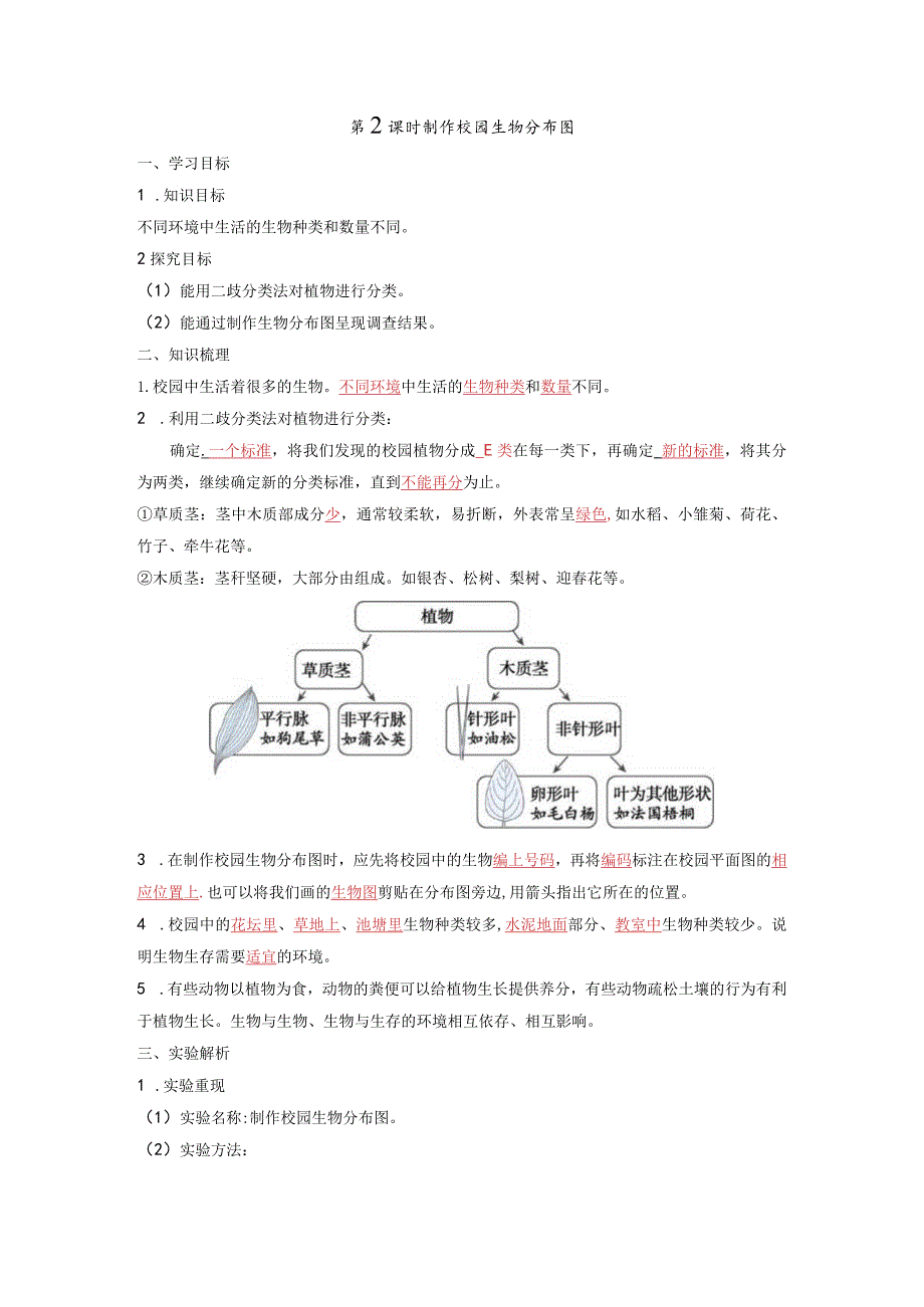 教科版六年级科学下册第2单元必背知识点整理.docx_第3页