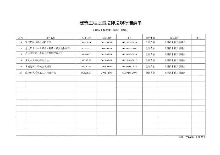 消防法律法规.docx_第2页