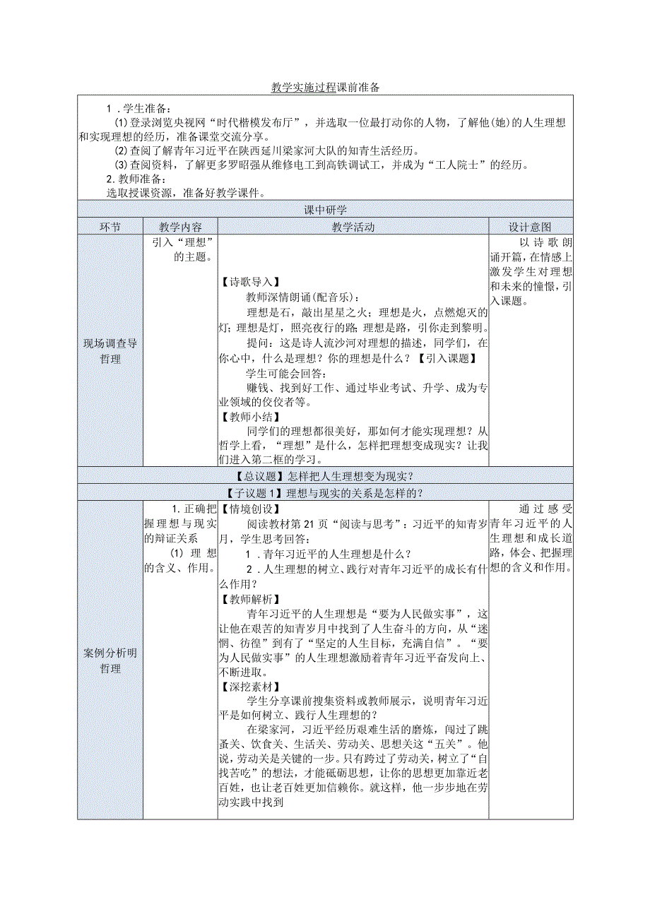 推荐新教材新课标高教版中职哲学与人生-302第3课第二框《努力把人生理想变为现实》.docx_第2页