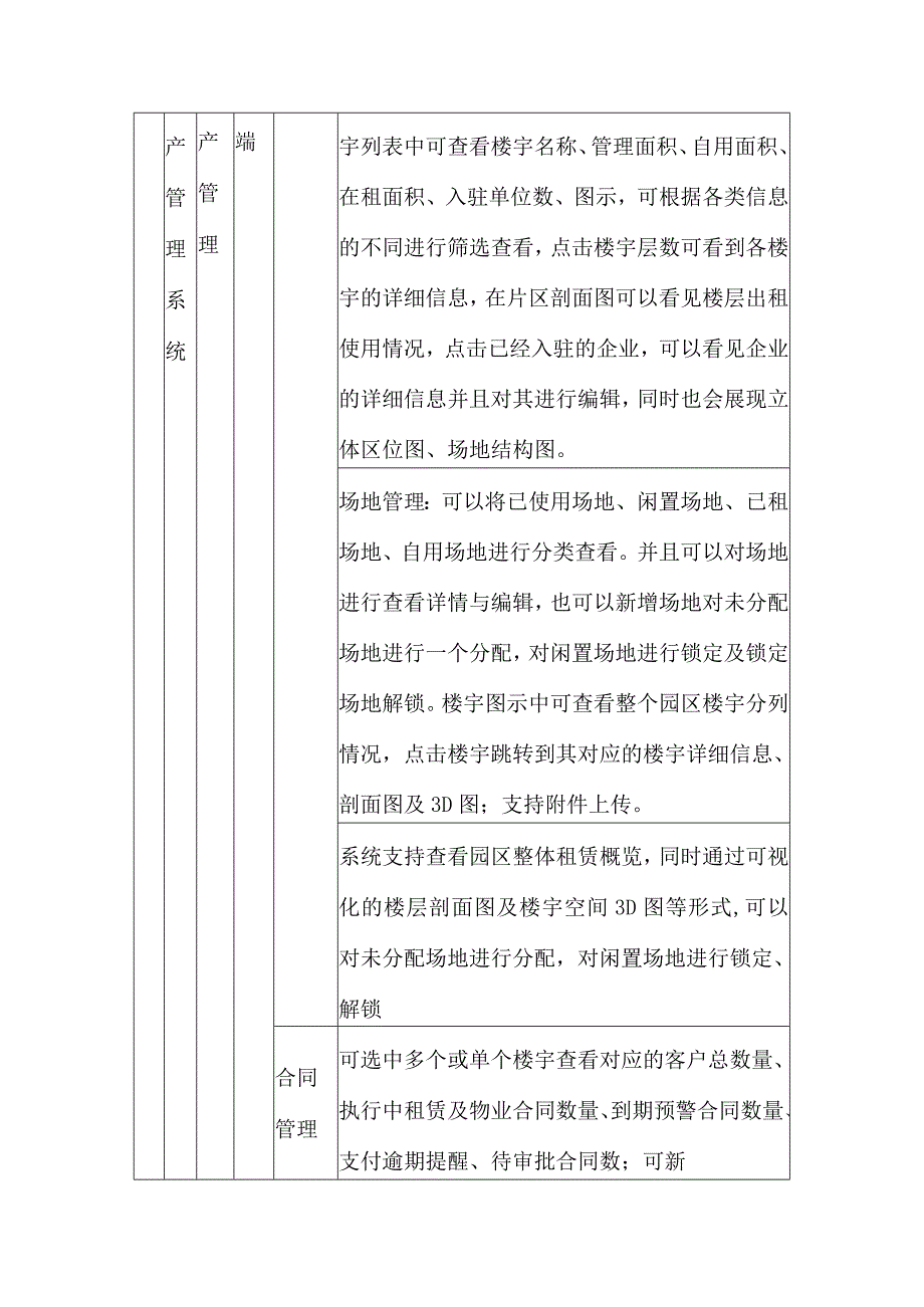 智慧园区建设方案.docx_第3页