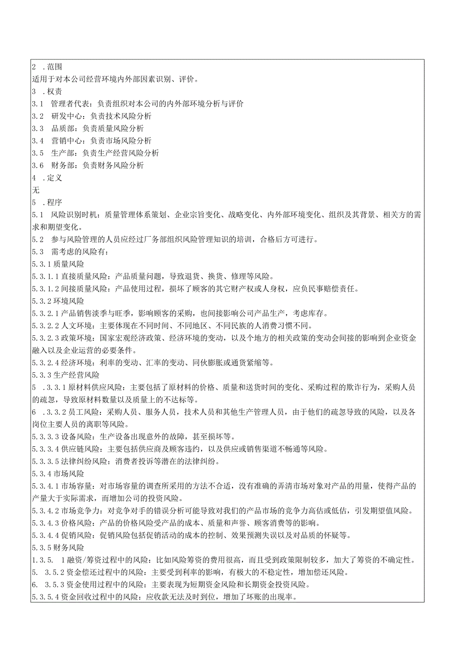 环境分析控制程序.docx_第2页