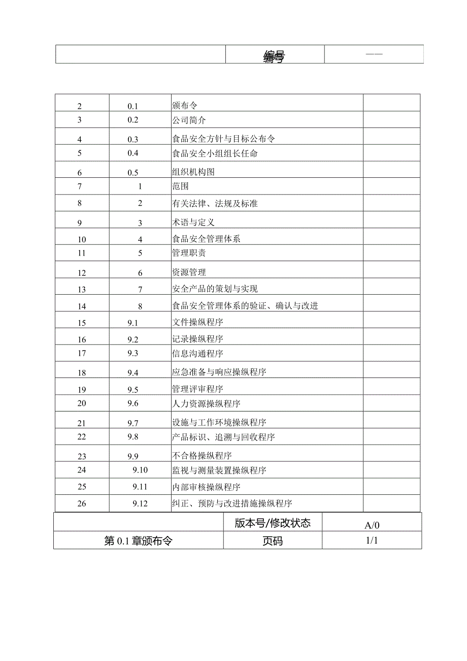 某食品质量安全管理手册.docx_第2页