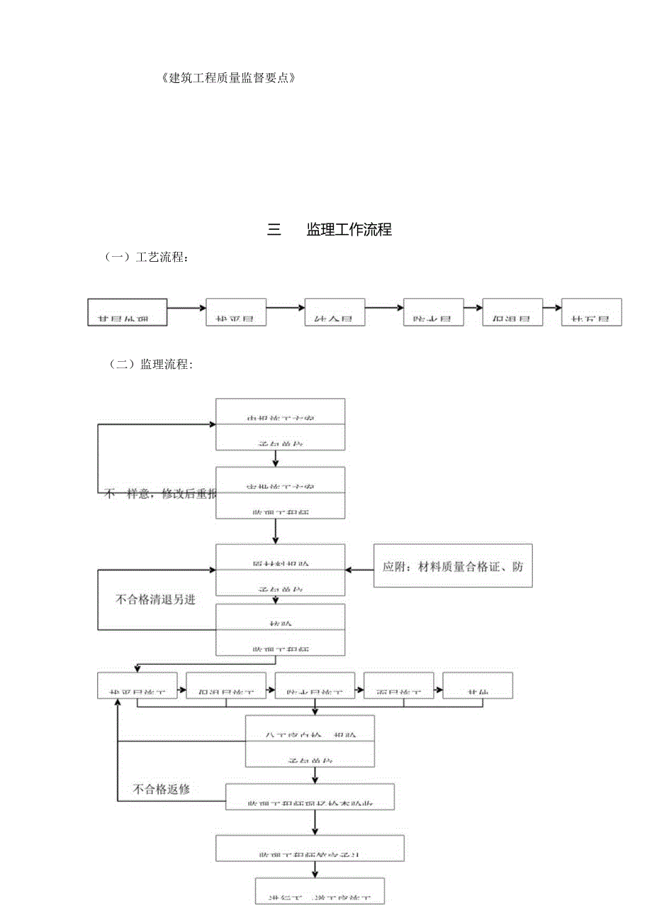 瓦屋面监理规范.docx_第3页