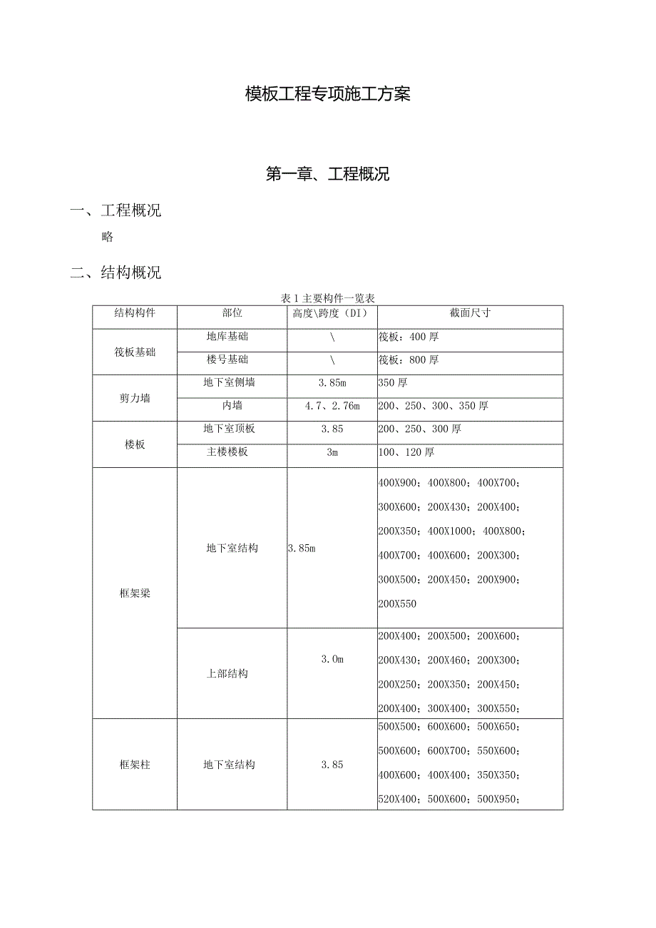 模板工程专项施工方案.docx_第2页