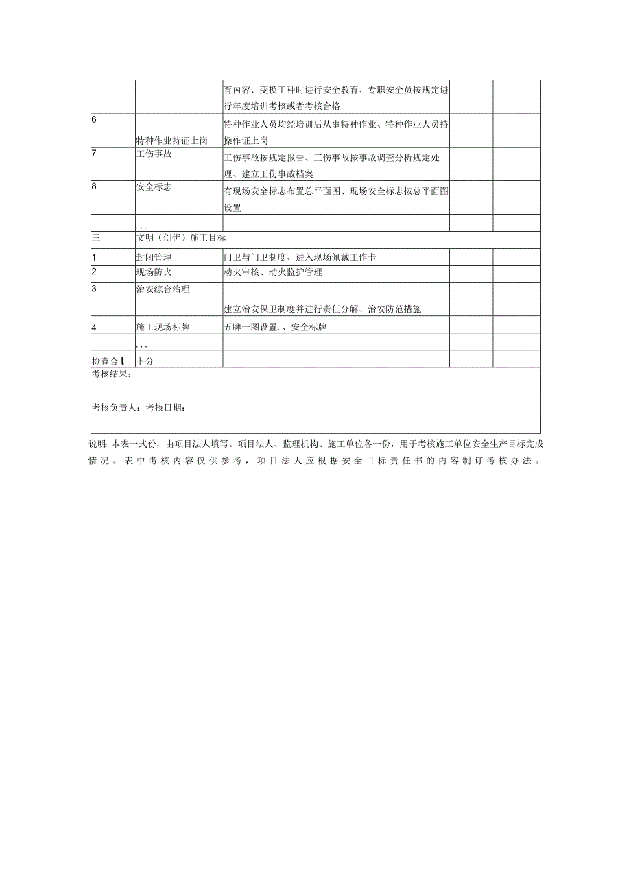 某省水利施工企业安全生产标准化表格.docx_第2页