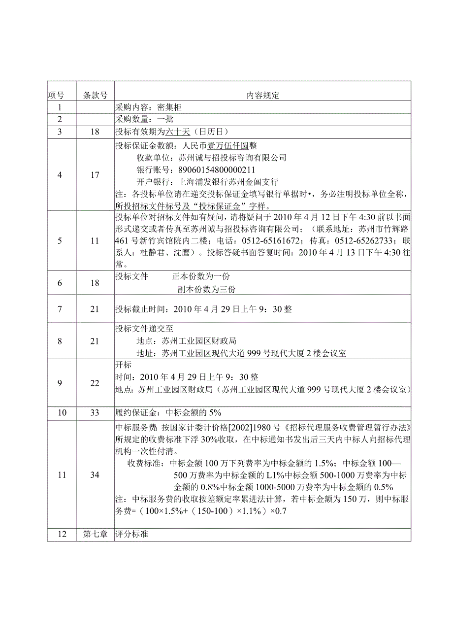 某市密集柜招标文件标.docx_第2页