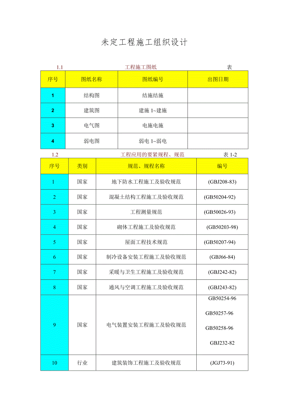 未定工程施工组织设计.docx_第1页