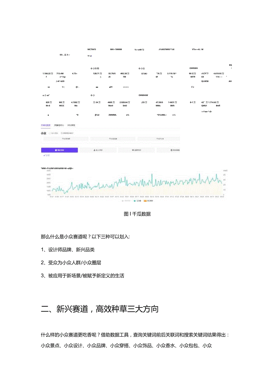 热度值超1100万！小红书关键词热度查询大众与小众赛道种草指南.docx_第3页