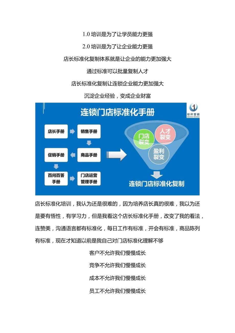 服装零售门店标准化手册：店长标准化工作流程与服装督导标准化手册.docx_第1页