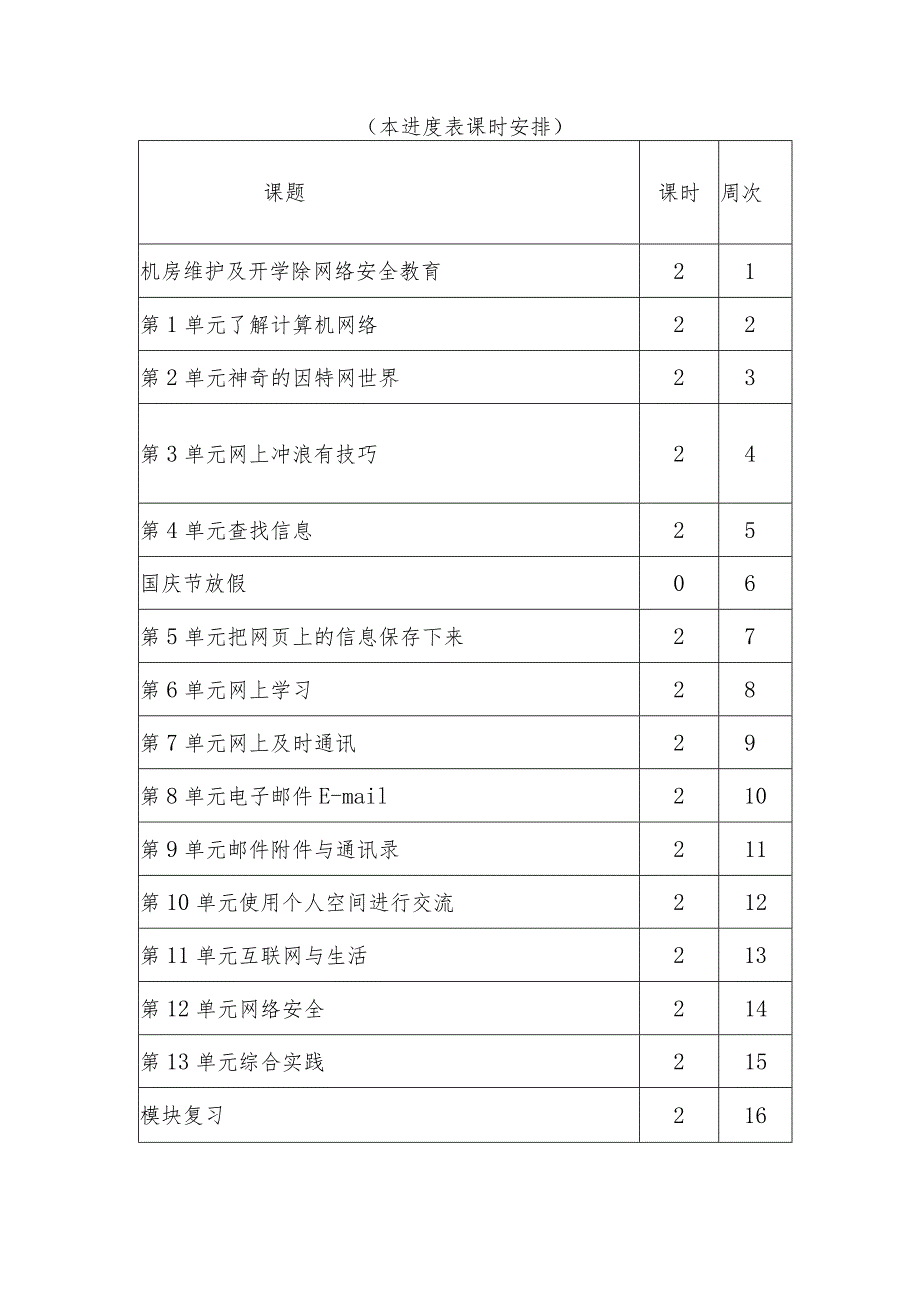 电子工业出版社小学四年级信息技术(上)教案.docx_第3页