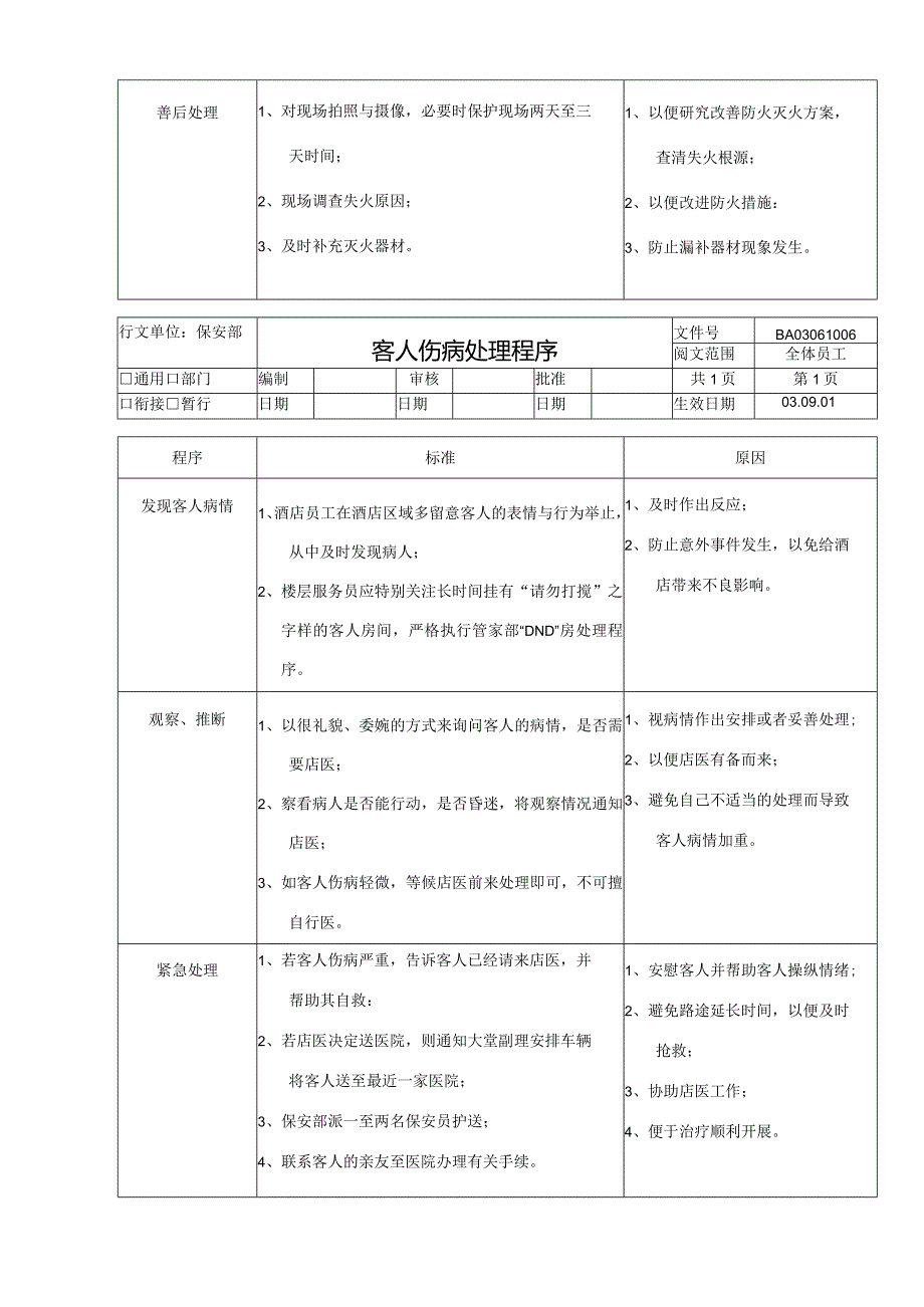 某企业保安部工作流程ml3122999.docx_第2页