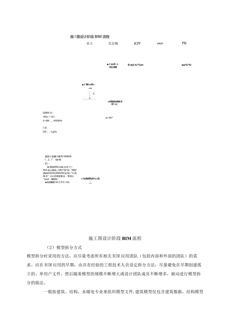 现代化管理方法与技术、信息化管理等方面的构想及保障措施.docx_第2页