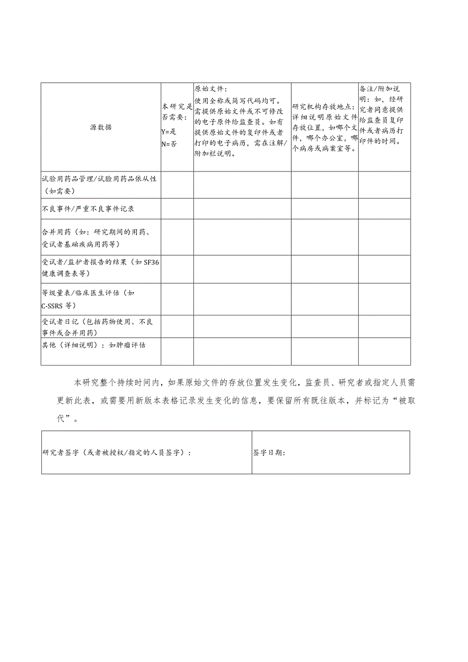 源数据鉴认表.docx_第2页