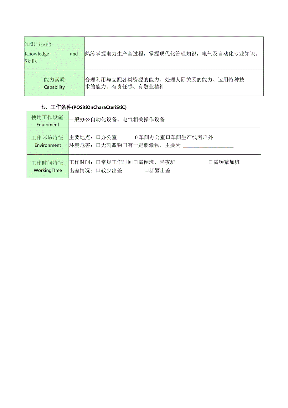 电气工程师岗位说明书.docx_第3页