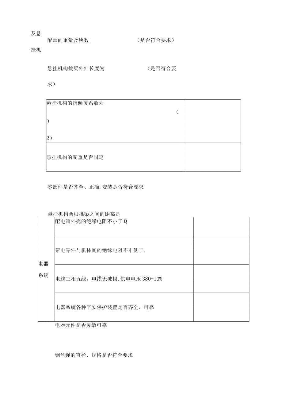 电动吊篮安装及静载试验验收表.docx_第2页