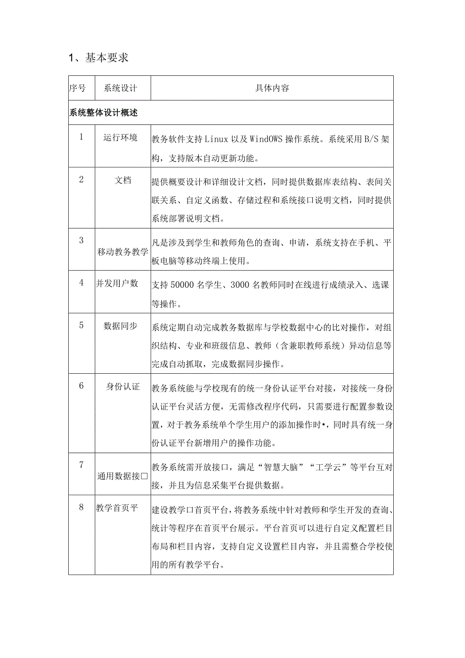 智慧教学管理平台开发服务项目采购需求.docx_第2页