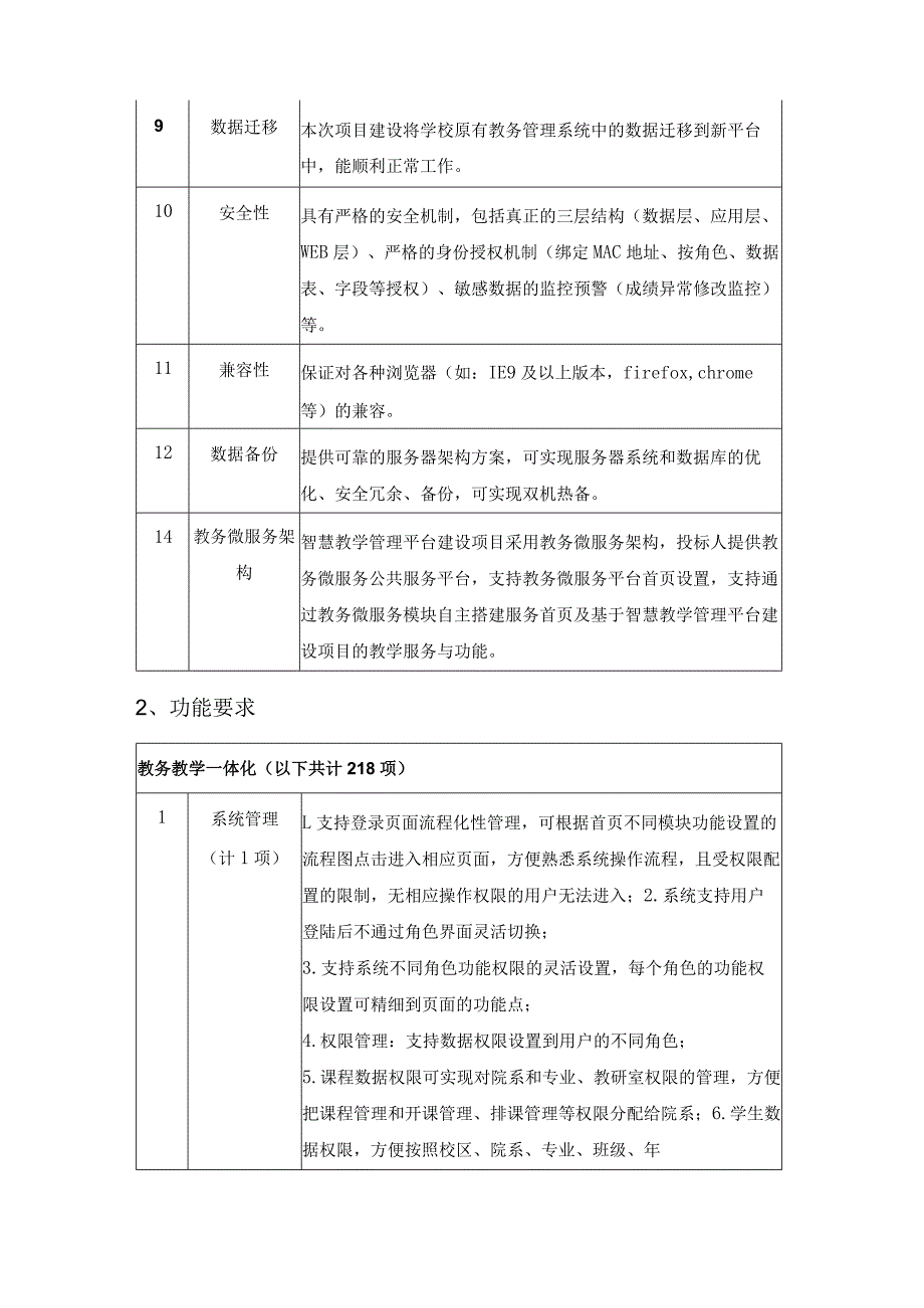 智慧教学管理平台开发服务项目采购需求.docx_第3页