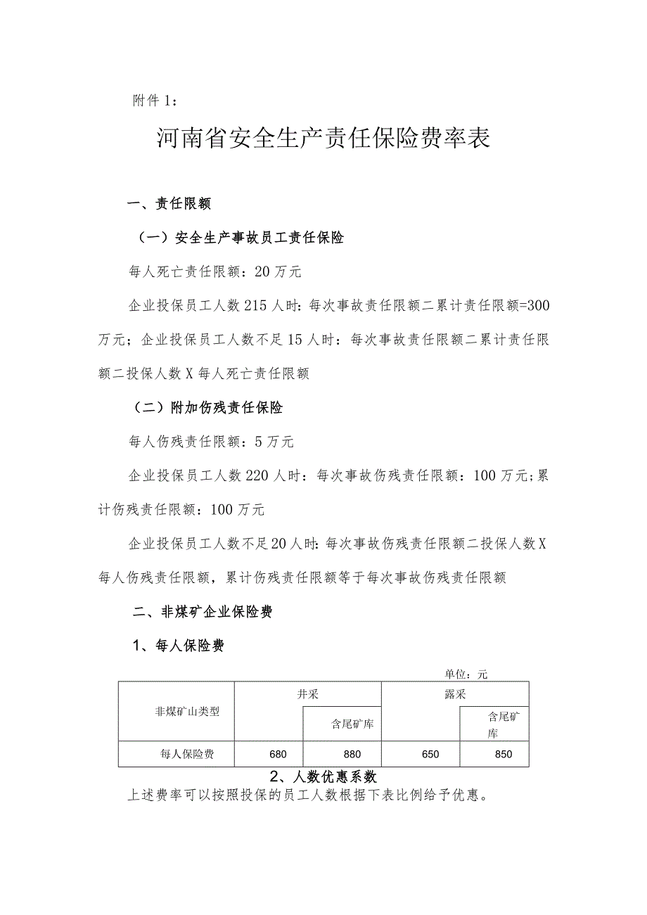 河南省安全生产责任保险费率表.docx_第1页