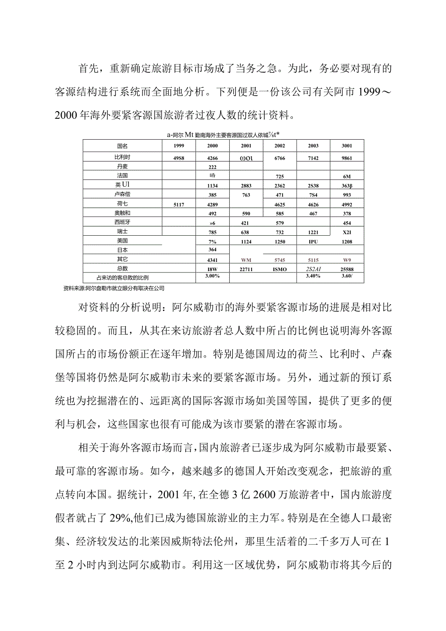 旅游产品的营销策略分析与研究.docx_第3页