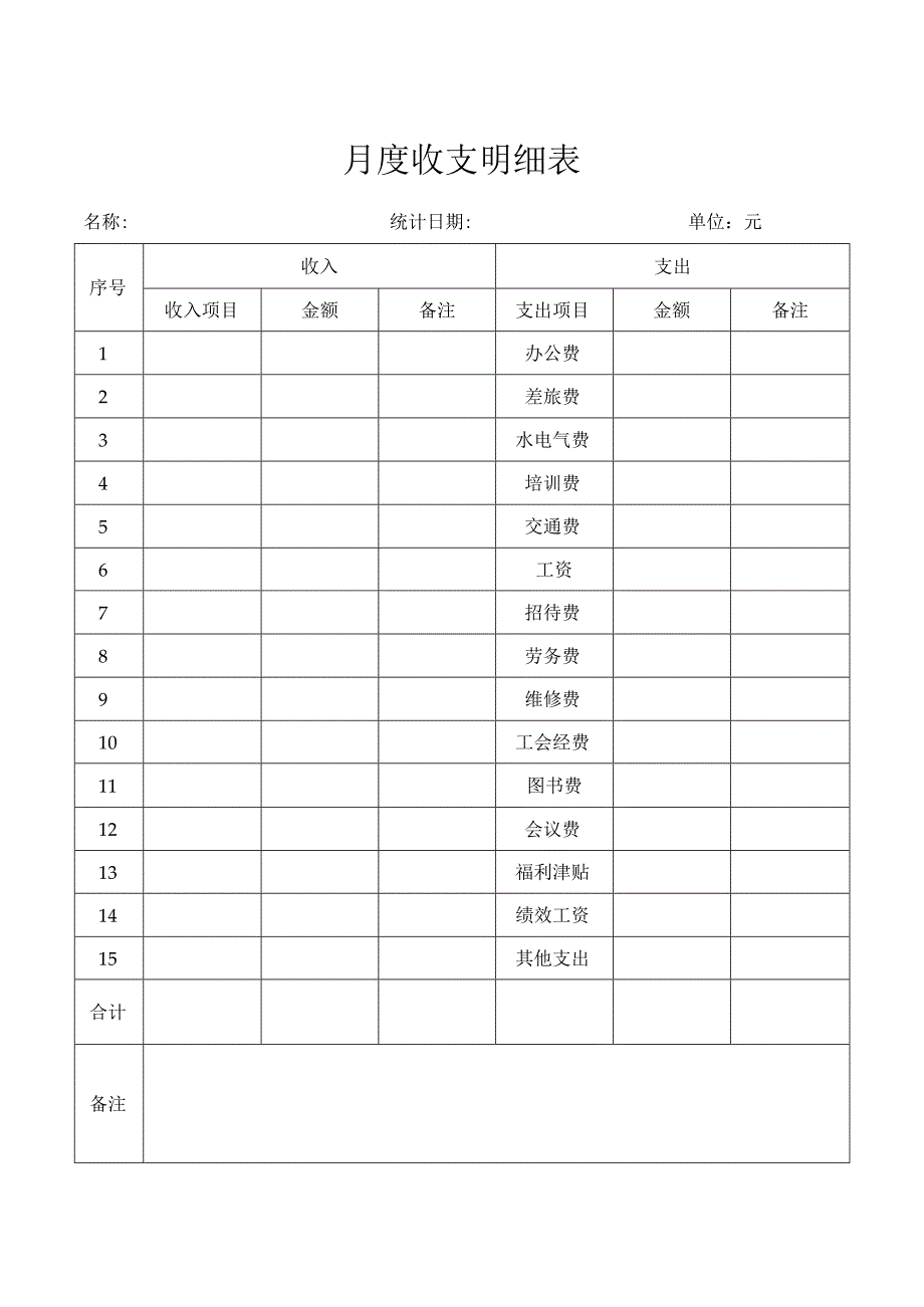 月度收支明细表.docx_第1页