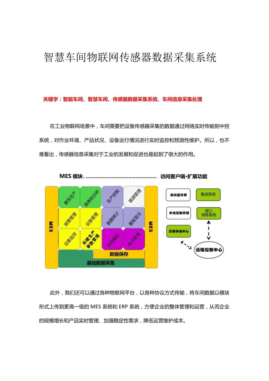 智慧车间物联网传感器数据采集系统.docx_第1页