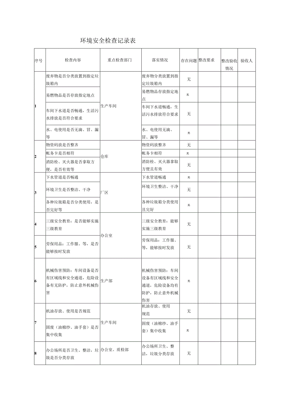 环境安全检查记录表.docx_第1页