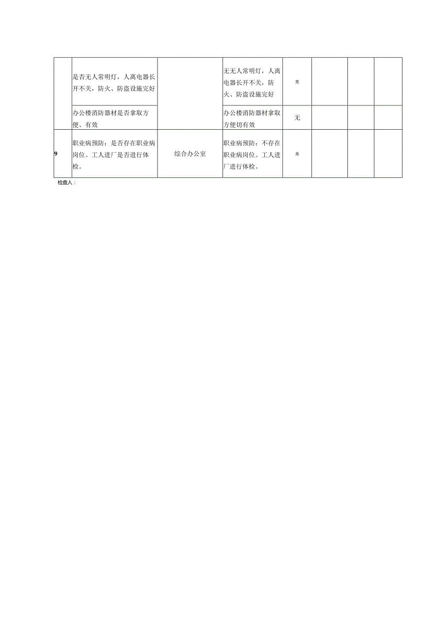 环境安全检查记录表.docx_第2页