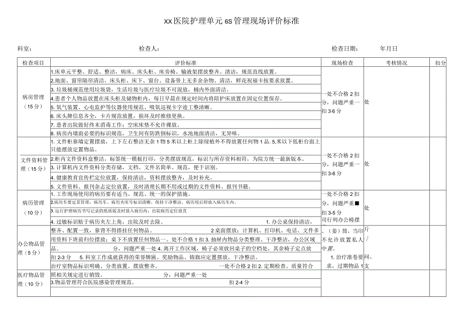 最新-医院护理单元6S管理评分细则.docx_第1页