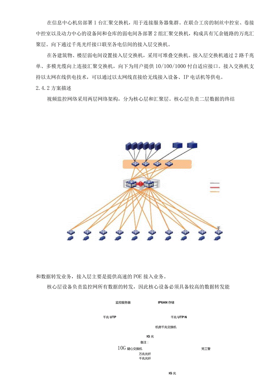 智能化网络系统方案.docx_第2页