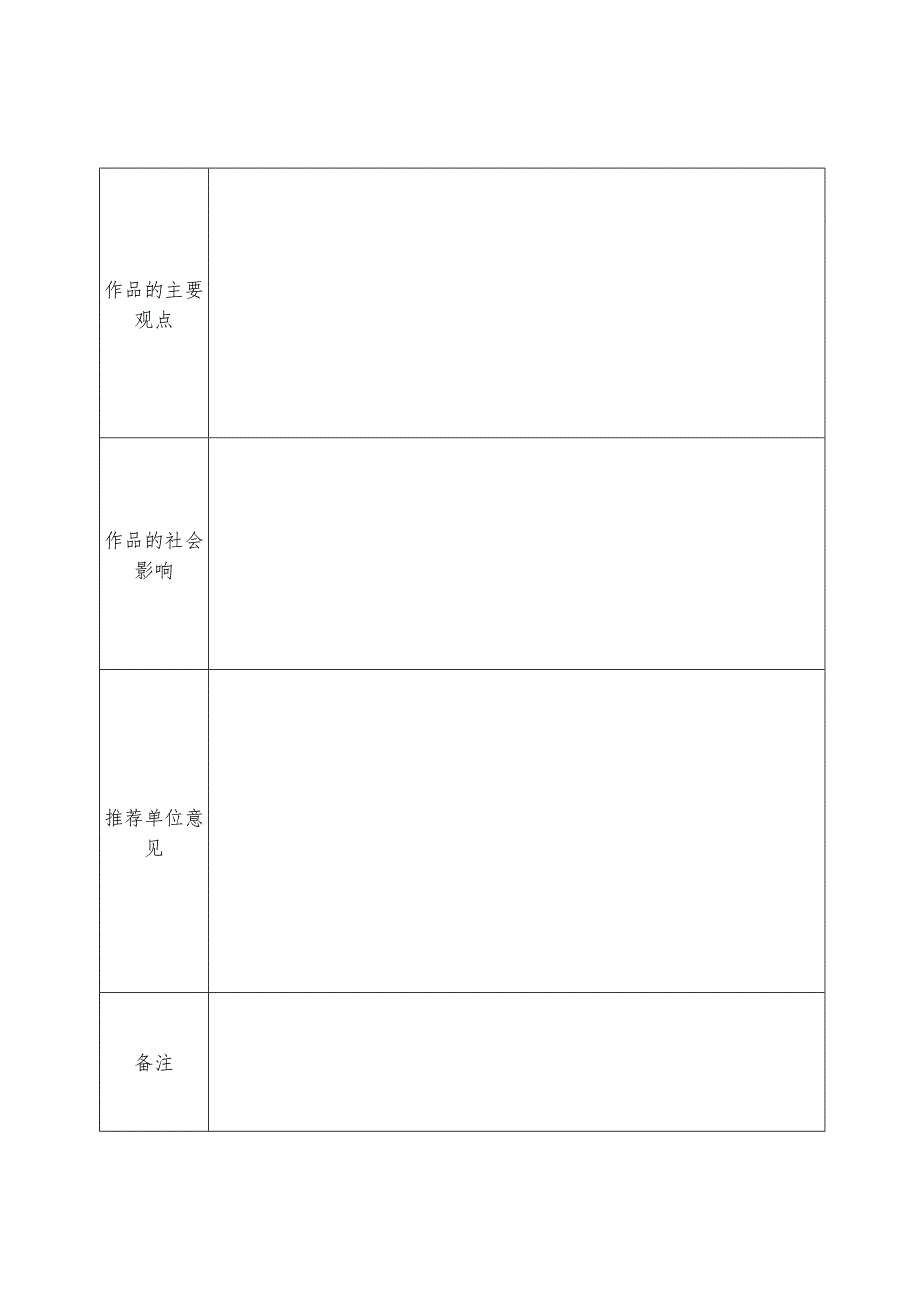 湖北省第七届文艺论文奖申报表.docx_第2页