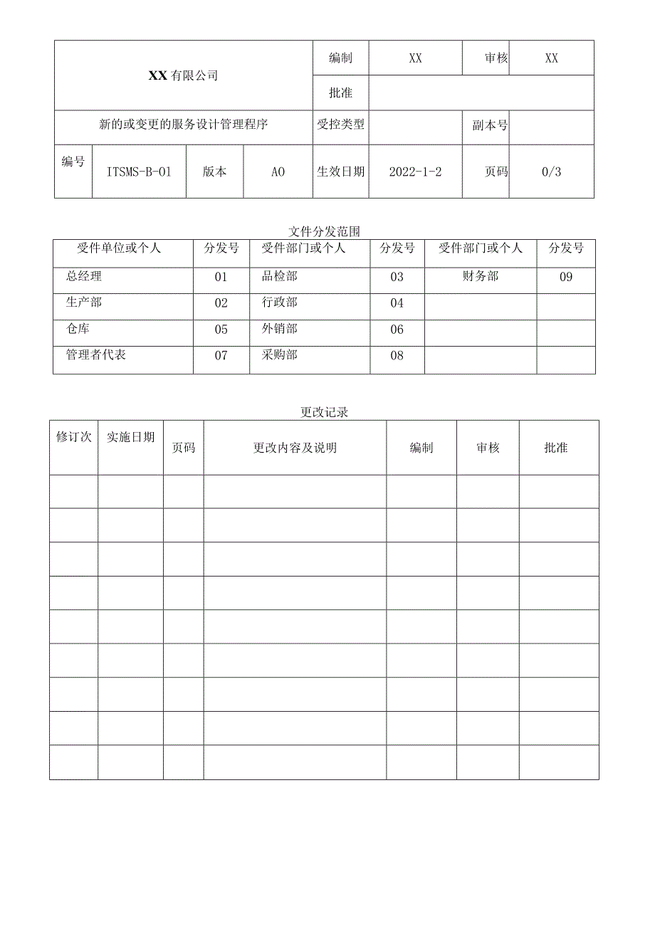 新的或变更的服务设计管理程序.docx_第1页