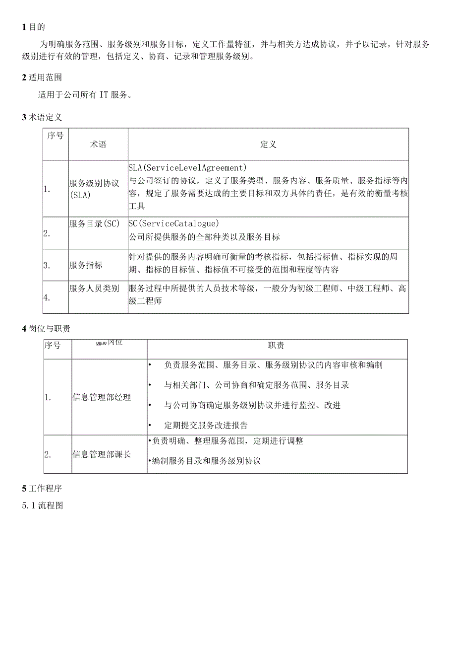 新的或变更的服务设计管理程序.docx_第2页