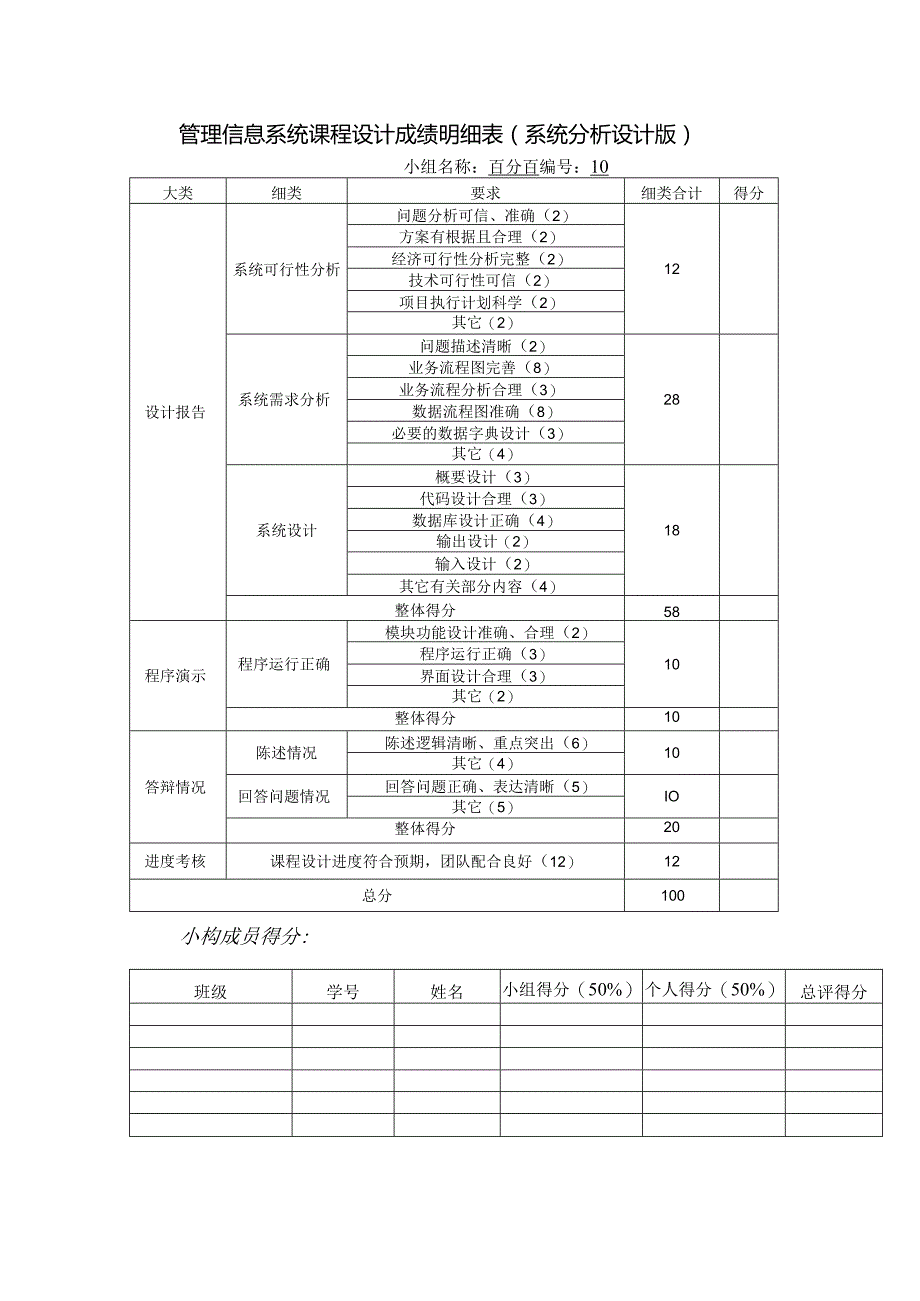 服装布料贸易管理信息系统概述.docx_第2页