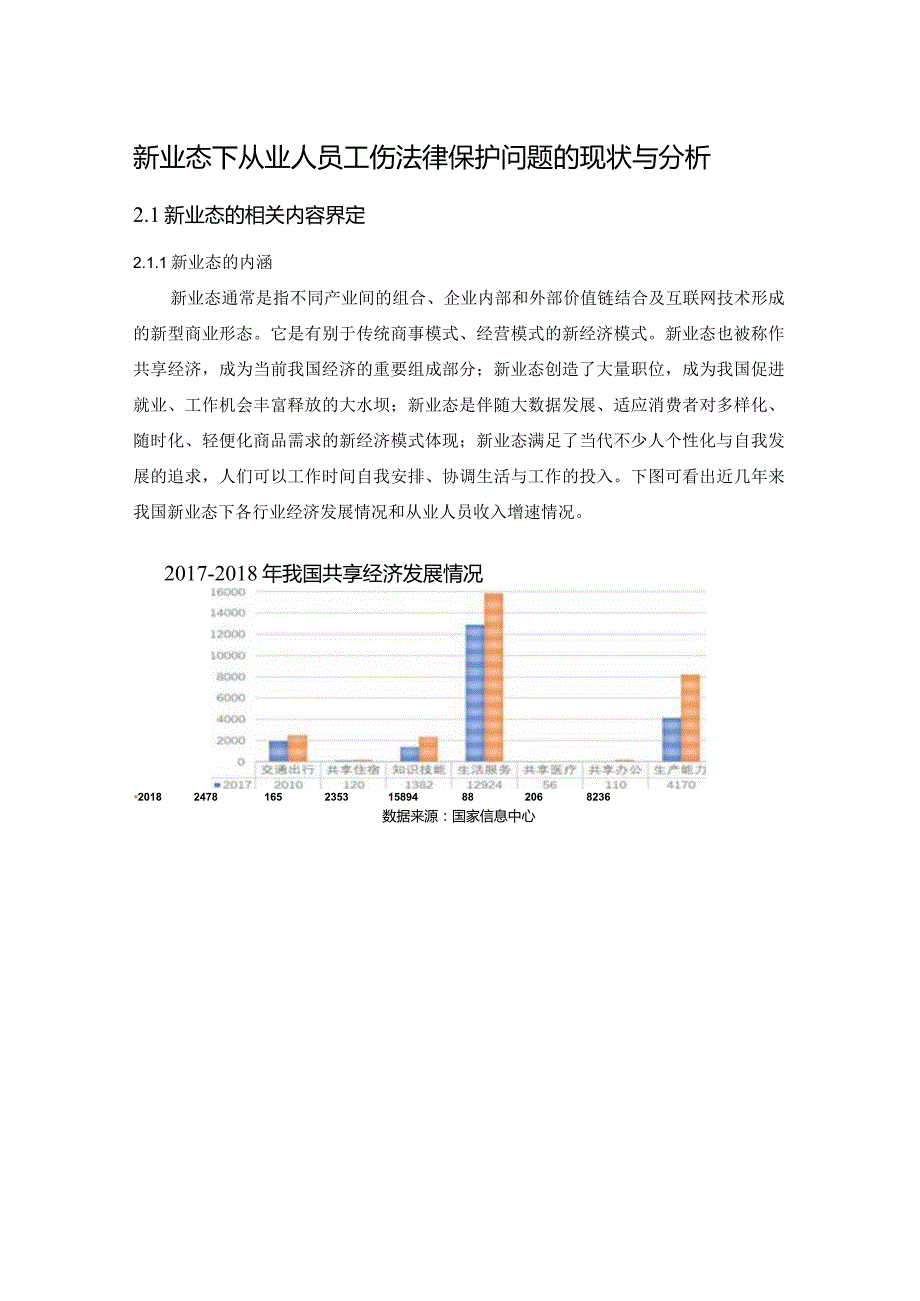 新业态下从业人员工伤法律保护问题的现状与分析.docx_第1页