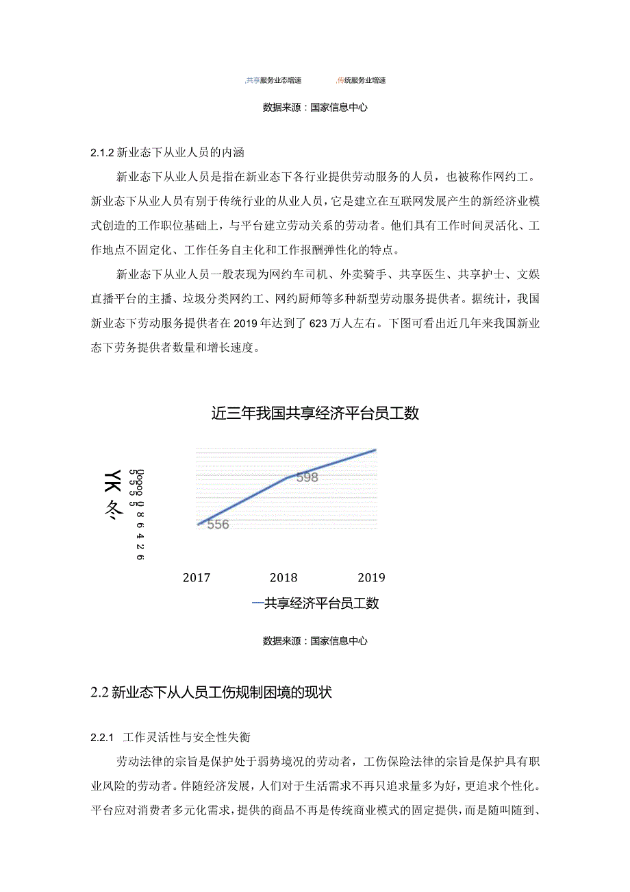 新业态下从业人员工伤法律保护问题的现状与分析.docx_第3页