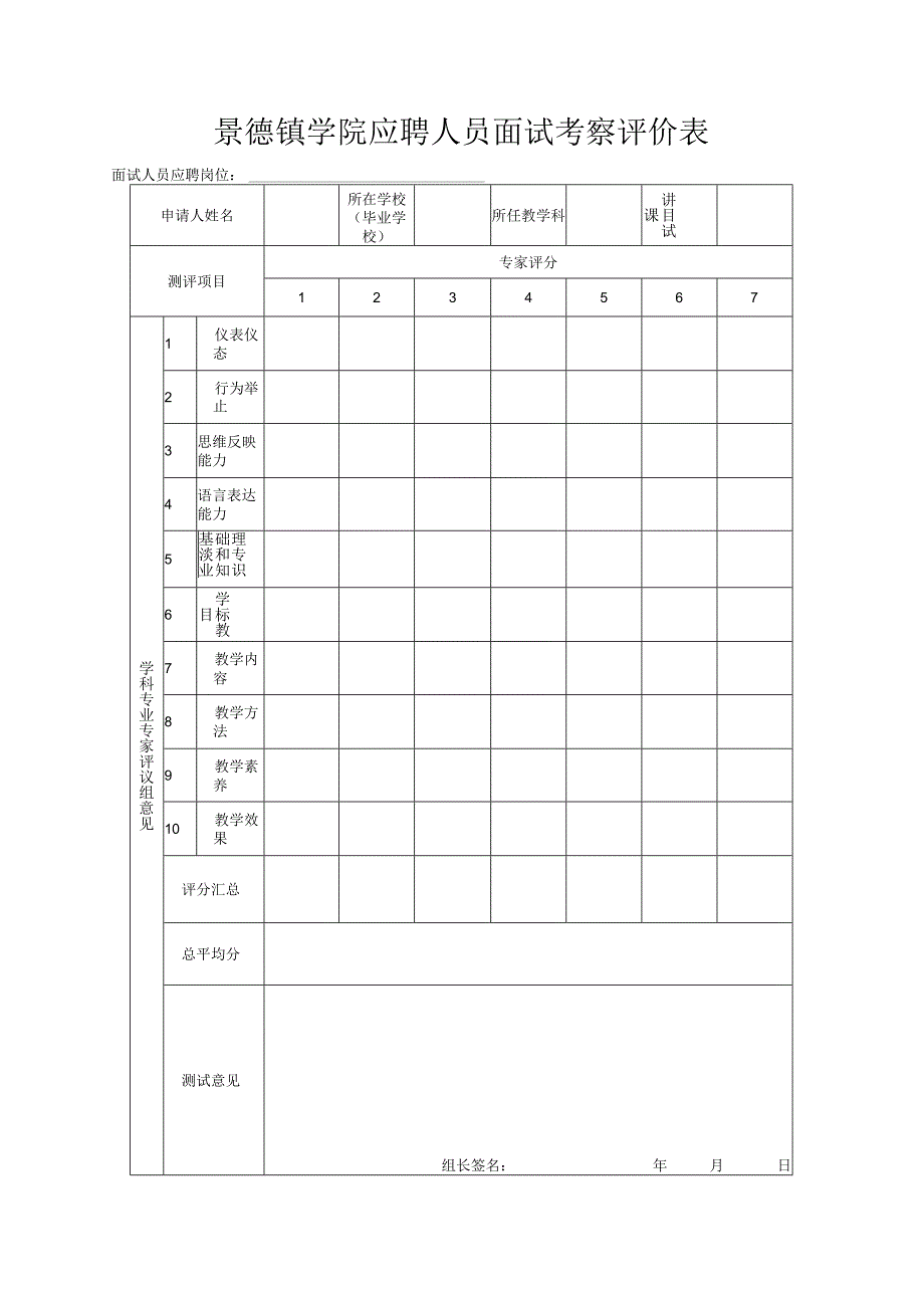 景德镇学院应聘人员面试考察评价表.docx_第1页