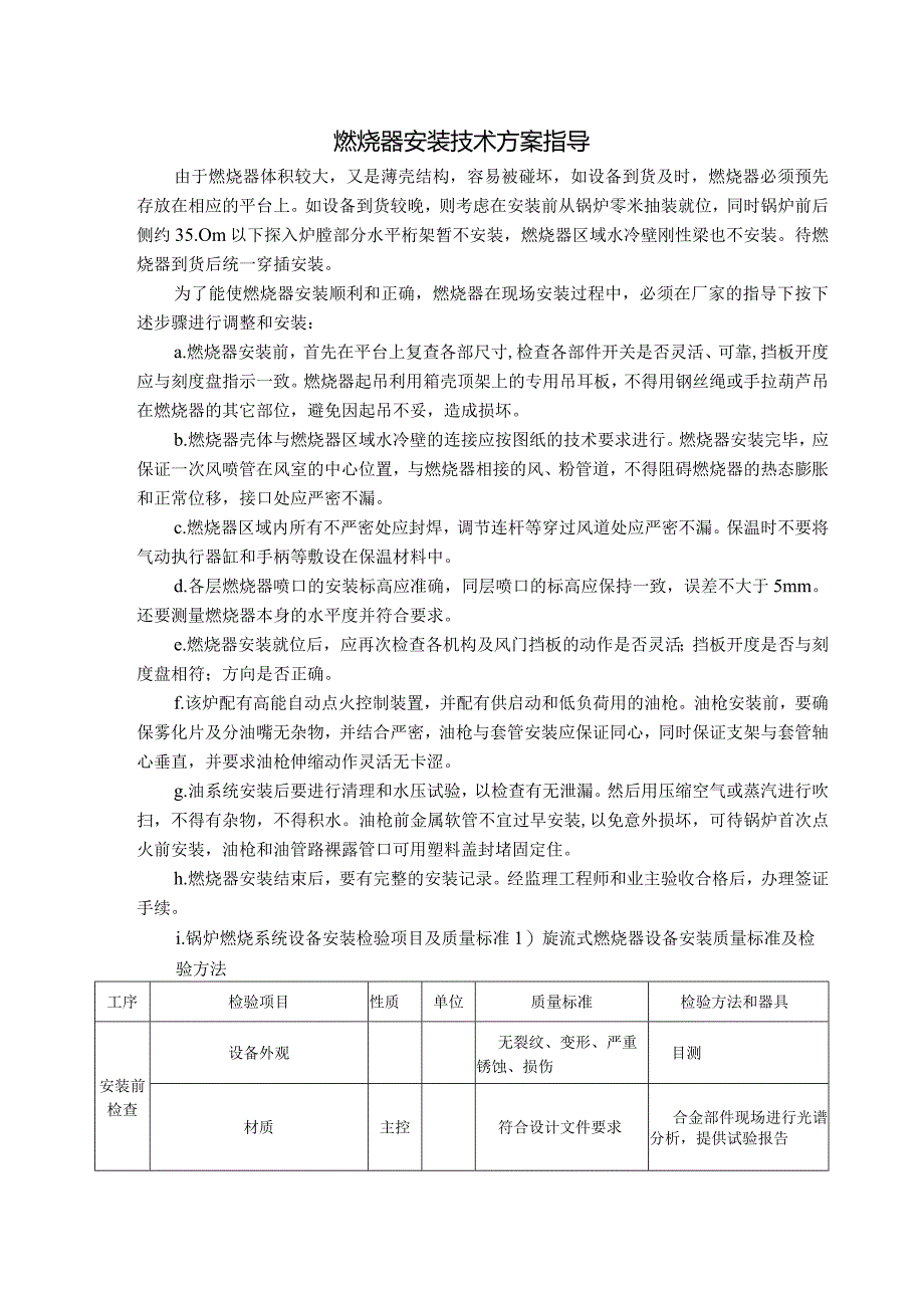 燃烧器安装技术方案指导.docx_第1页