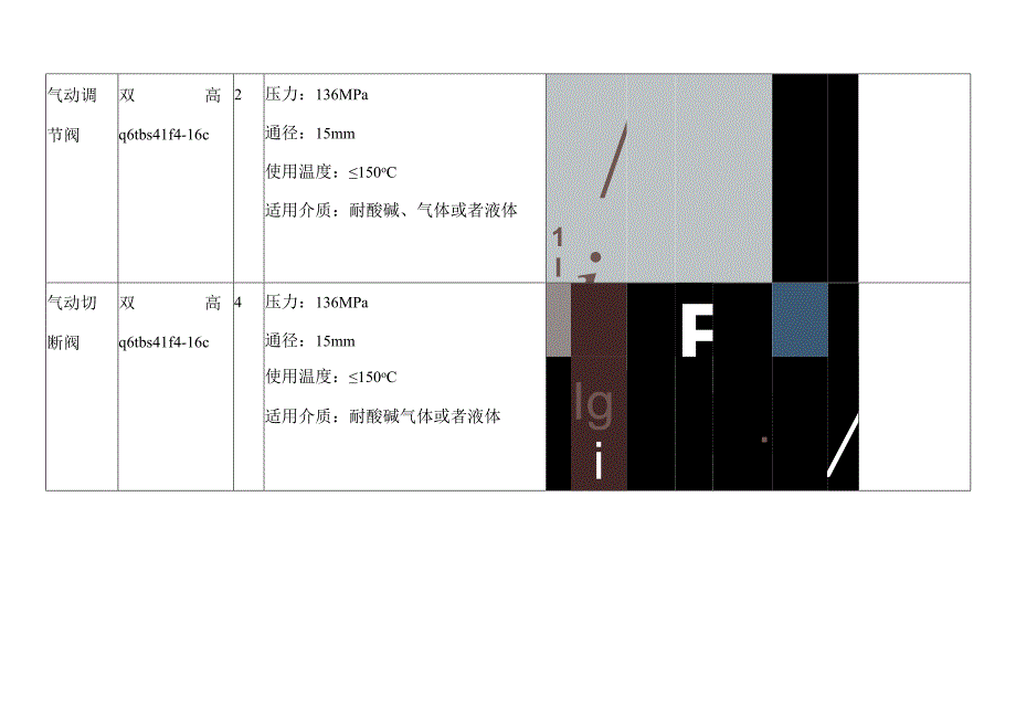 某化工设备台账.docx_第3页