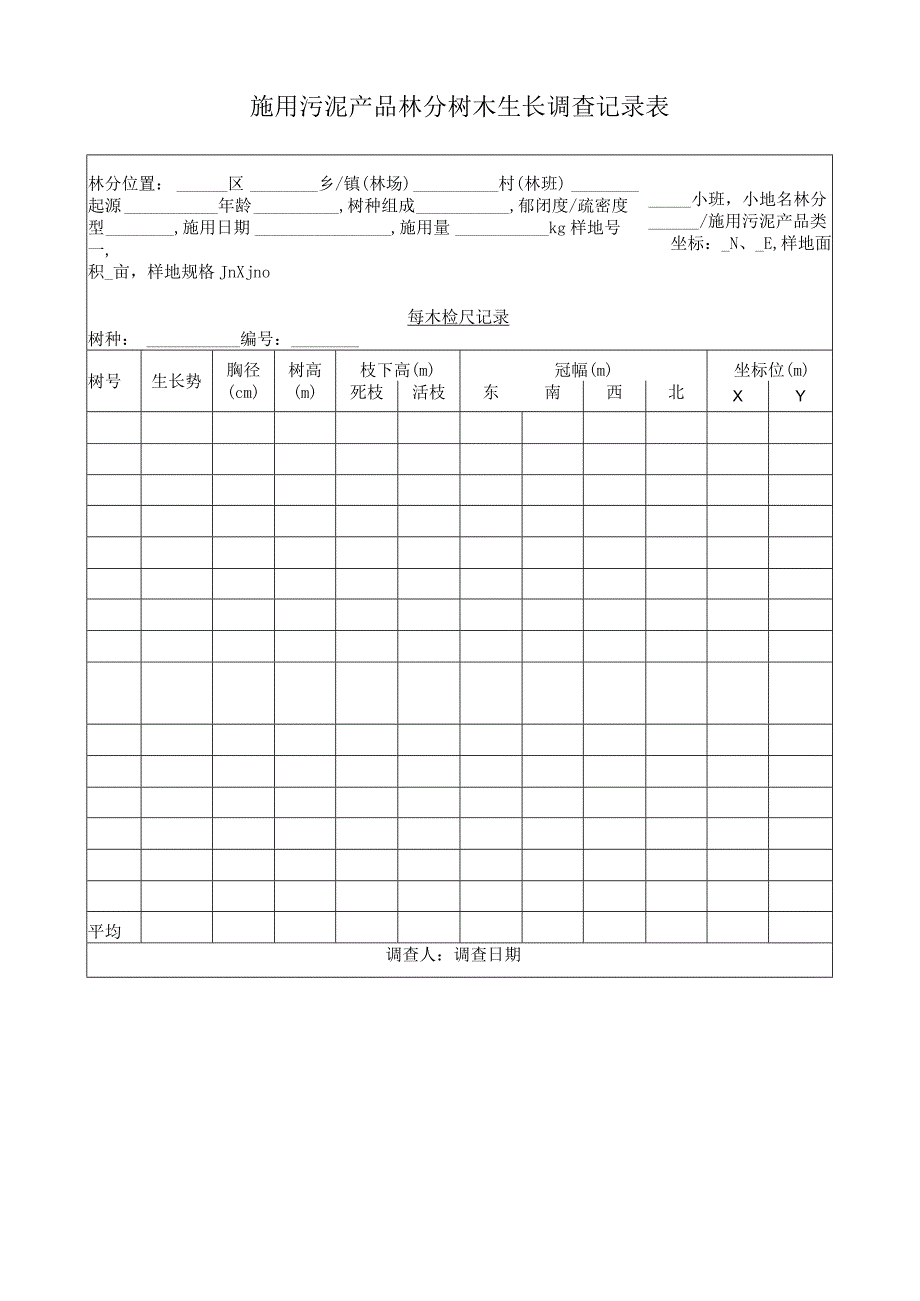 污泥产品林地施用作业验收记录表.docx_第2页