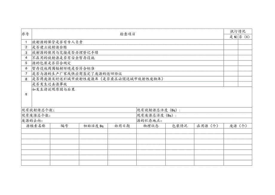 放射源检查执行情况表.docx_第1页