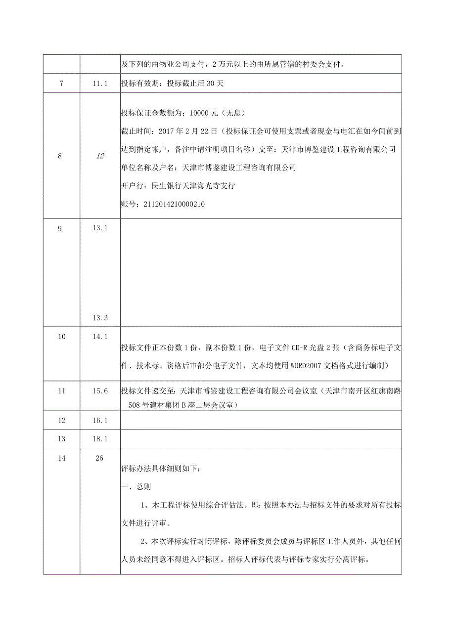 某小区物业招标文件.docx_第3页