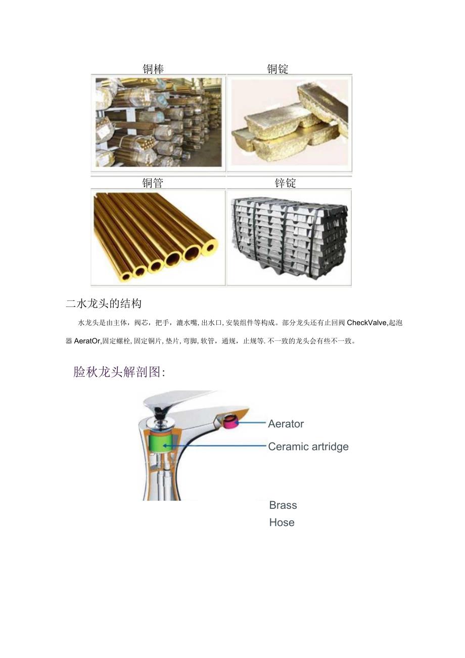 某卫浴公司水龙头产品详解手册.docx_第2页