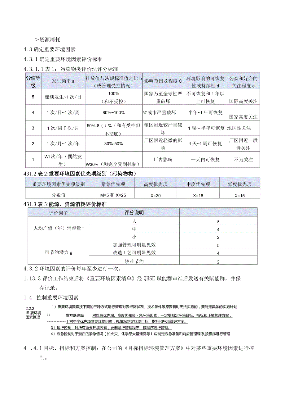 环境因素识别与评价管理办法.docx_第3页