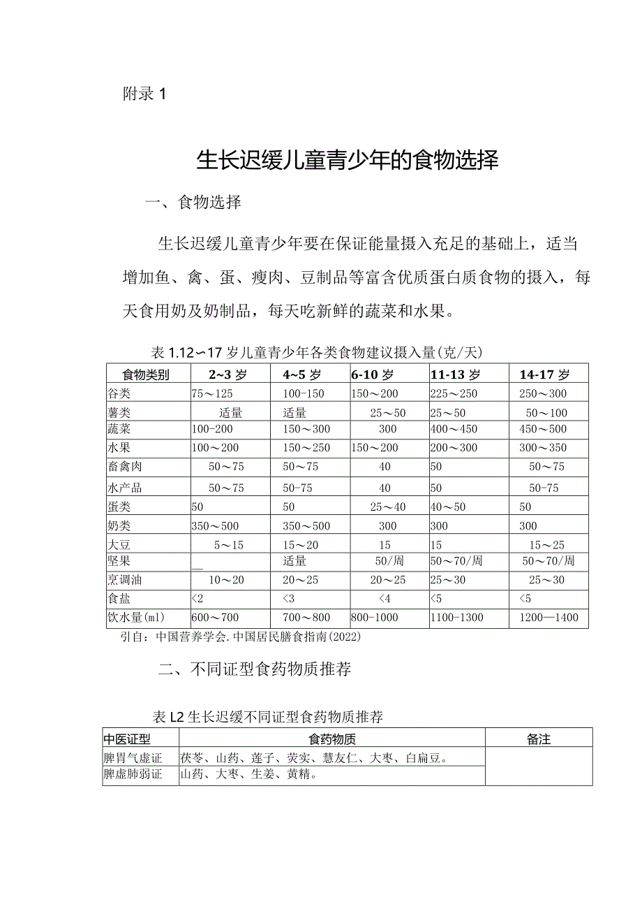 生长迟缓儿童青少年的食物选择.docx_第1页