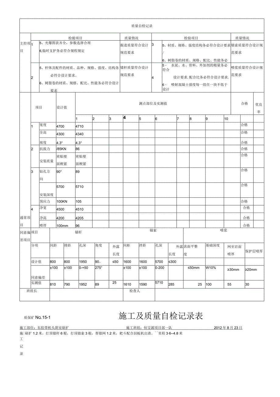 施工质量自检表.docx_第3页