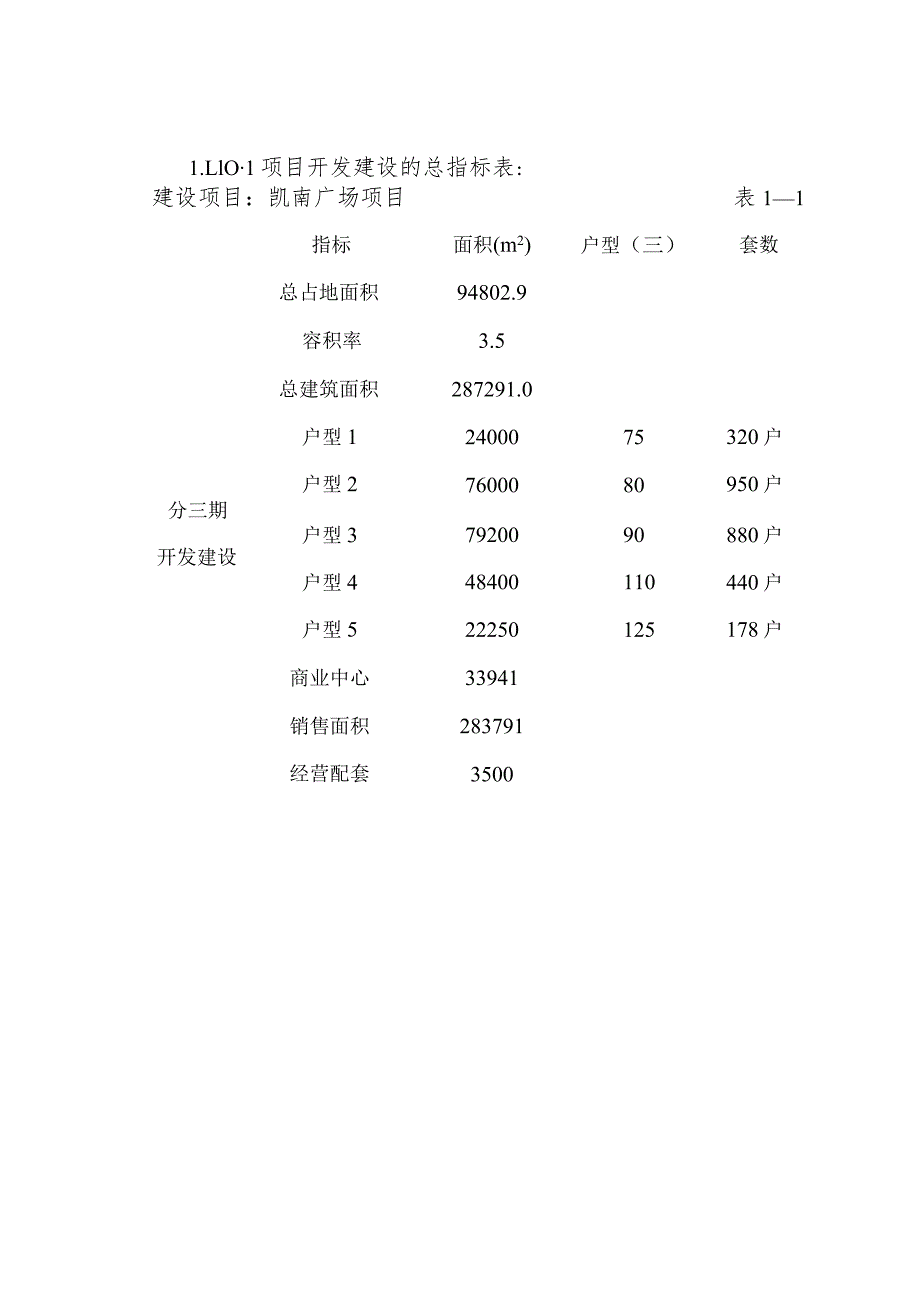 某项目市场分析与营销战略.docx_第2页