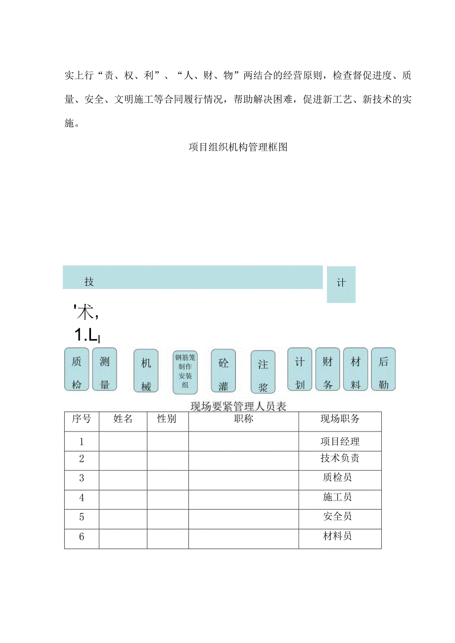 某高层住宅楼桩基工程施工组织设计.docx_第3页