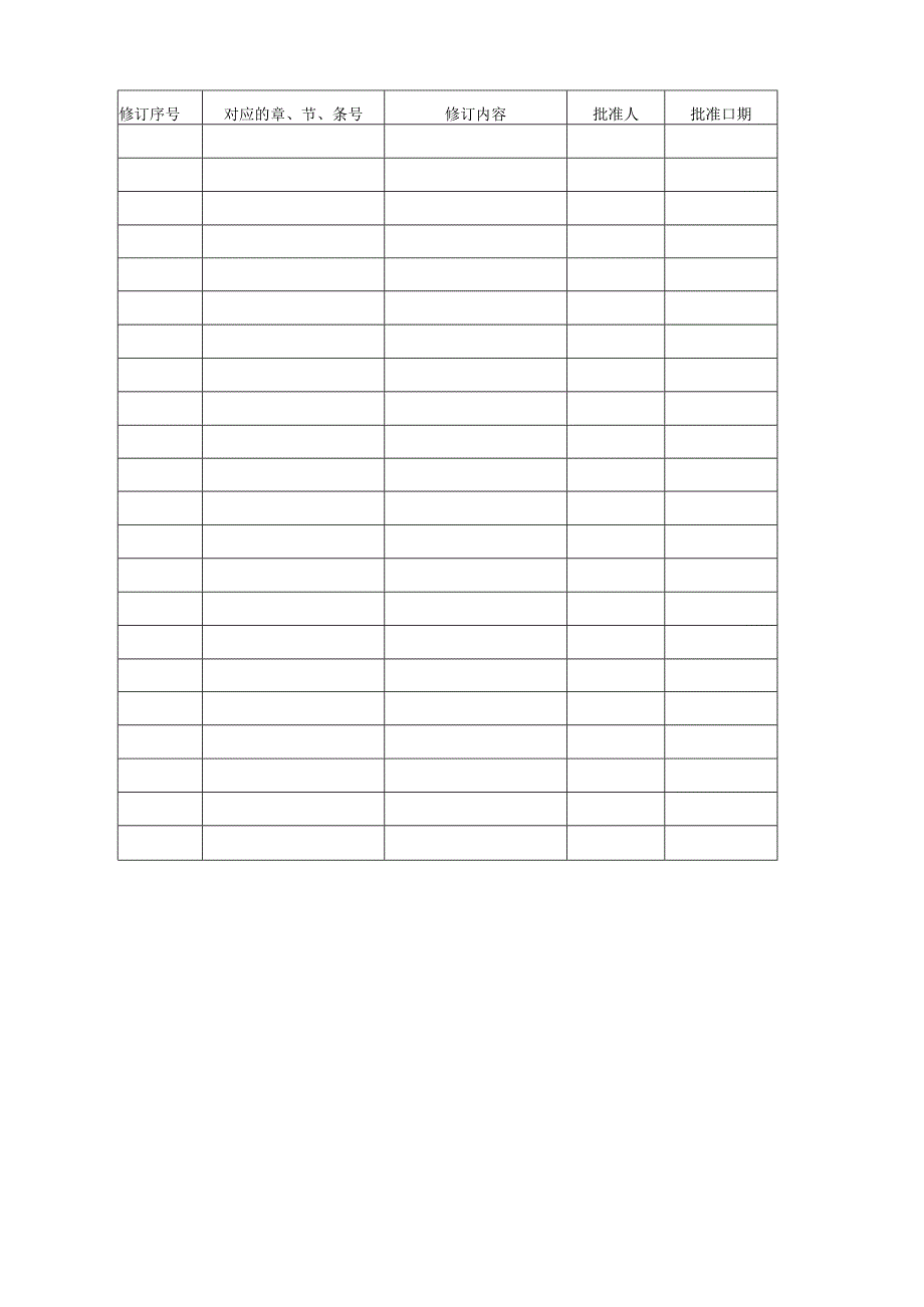 某龙木制品安全生产管理手册.docx_第3页