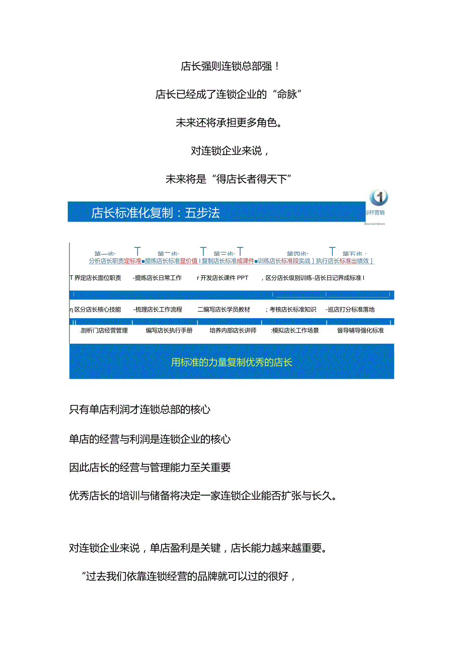 烘焙连锁标准化复制：蛋糕店长岗位职责和面包店标准化工作流程.docx_第1页